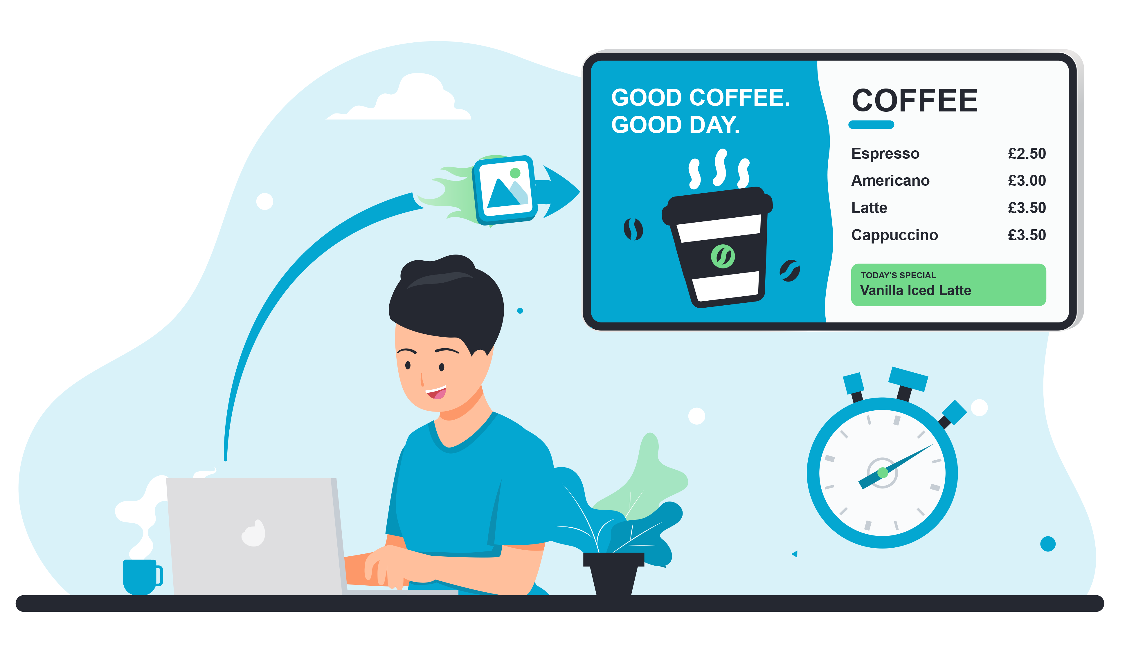 Publish a coffee menu from a laptop to a digital signage screen with Nexus Quick Publish